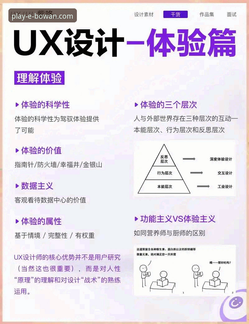 博万在线娱乐 博万娱乐平台市场布局深度分析:用户体验与技术创新双轮驱动