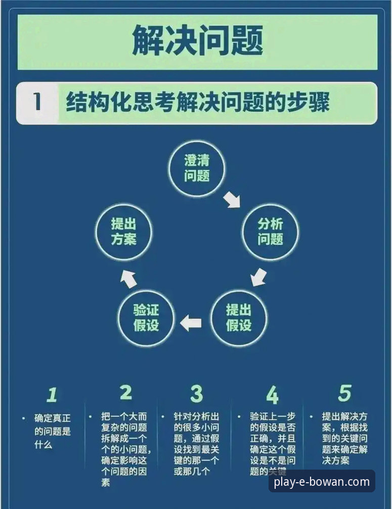 博万常见问题怎么下载 博万常见问题怎么下载全面解析:深度剖析下载流程与解决方案