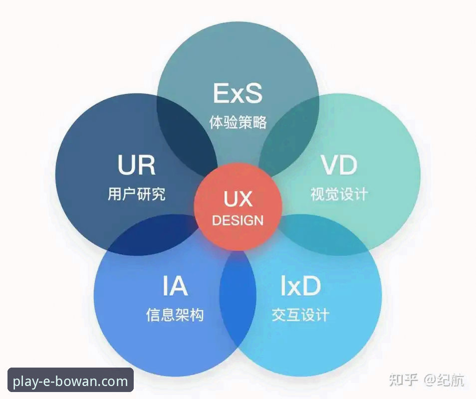 博万娱乐平台稳定版详解：趋势分析与用户体验指南